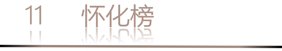 40 UNDER 40 | 城市榜 LIST·1重磅揭曉，30城512名設(shè)計才俊登榜，創(chuàng)意正當(dāng)時！(圖24)