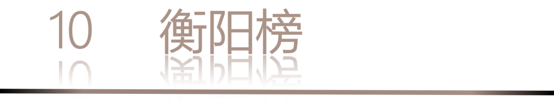 40 UNDER 40 | 城市榜 LIST·1重磅揭曉，30城512名設(shè)計才俊登榜，創(chuàng)意正當(dāng)時！(圖22)