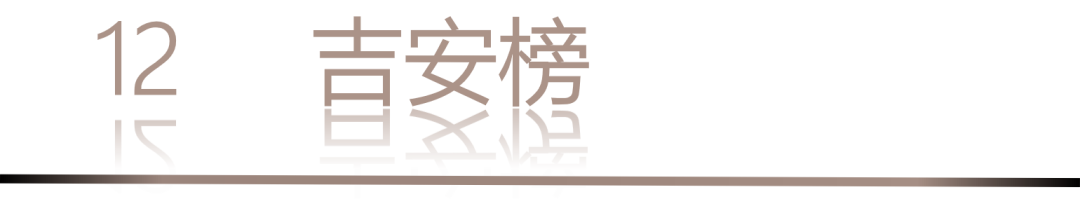 40 UNDER 40 | 城市榜 LIST·1重磅揭曉，30城512名設(shè)計才俊登榜，創(chuàng)意正當(dāng)時！(圖26)