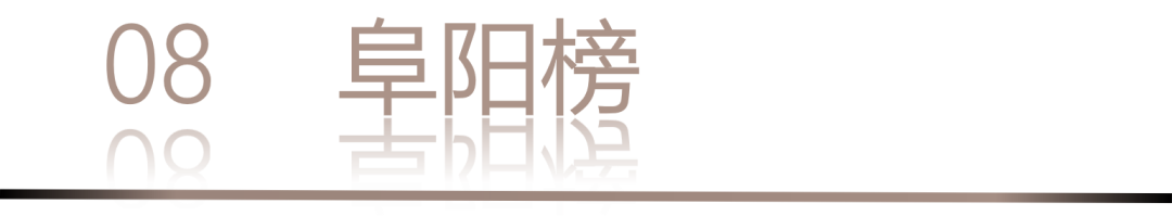 40 UNDER 40 | 城市榜 LIST·1重磅揭曉，30城512名設(shè)計才俊登榜，創(chuàng)意正當(dāng)時！(圖18)