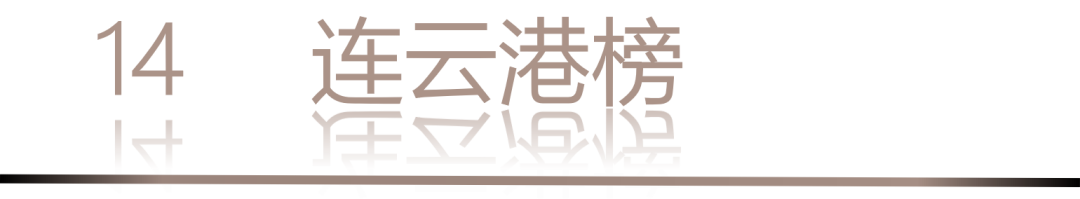 40 UNDER 40 | 城市榜 LIST·1重磅揭曉，30城512名設(shè)計才俊登榜，創(chuàng)意正當(dāng)時！(圖30)