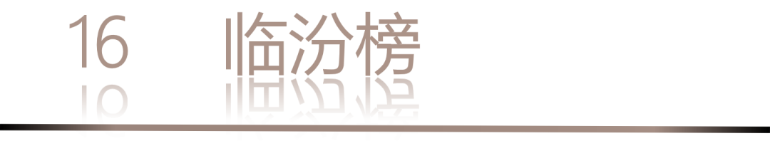 40 UNDER 40 | 城市榜 LIST·1重磅揭曉，30城512名設(shè)計才俊登榜，創(chuàng)意正當(dāng)時！(圖34)
