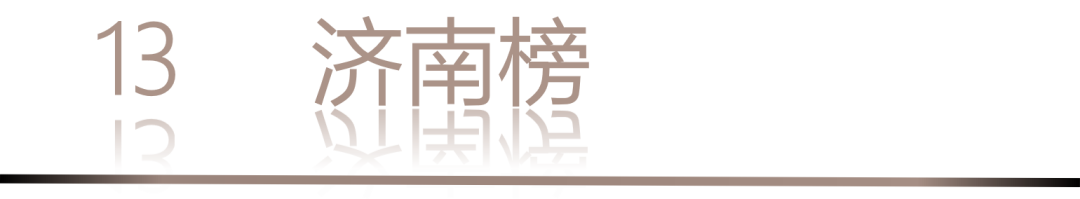 40 UNDER 40 | 城市榜 LIST·1重磅揭曉，30城512名設(shè)計才俊登榜，創(chuàng)意正當(dāng)時！(圖28)