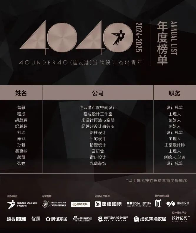 40 UNDER 40 | 城市榜 LIST·1重磅揭曉，30城512名設(shè)計才俊登榜，創(chuàng)意正當(dāng)時！(圖31)