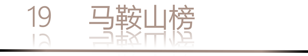 40 UNDER 40 | 城市榜 LIST·1重磅揭曉，30城512名設(shè)計才俊登榜，創(chuàng)意正當(dāng)時！(圖40)
