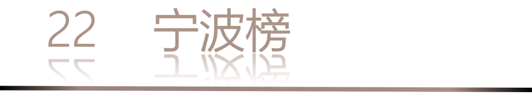 40 UNDER 40 | 城市榜 LIST·1重磅揭曉，30城512名設(shè)計才俊登榜，創(chuàng)意正當(dāng)時！(圖44)