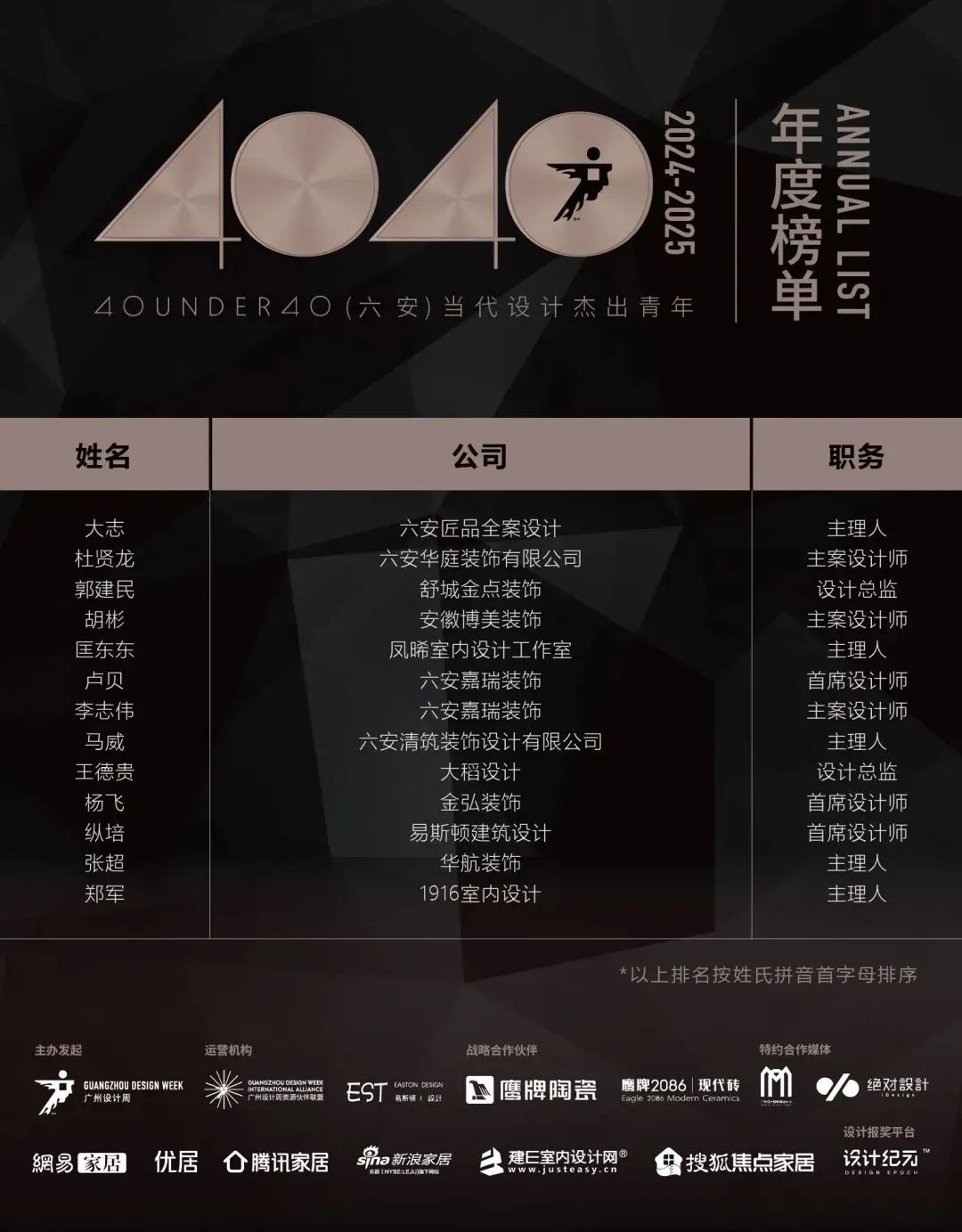 40 UNDER 40 | 城市榜 LIST·1重磅揭曉，30城512名設(shè)計才俊登榜，創(chuàng)意正當(dāng)時！(圖37)