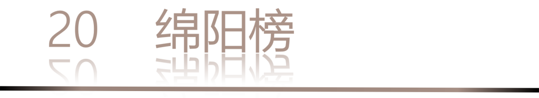40 UNDER 40 | 城市榜 LIST·1重磅揭曉，30城512名設(shè)計才俊登榜，創(chuàng)意正當(dāng)時！(圖42)