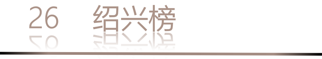 40 UNDER 40 | 城市榜 LIST·1重磅揭曉，30城512名設(shè)計才俊登榜，創(chuàng)意正當(dāng)時！(圖54)