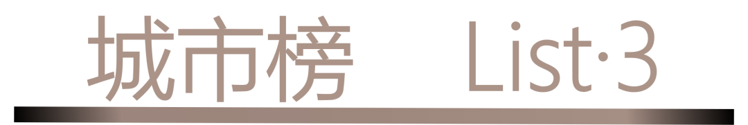 40 UNDER 40 | 城市榜LIST·3重磅揭曉，30城674位設(shè)計(jì)精英，引領(lǐng)創(chuàng)意新潮流(圖2)