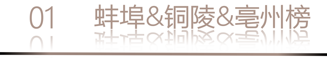 40 UNDER 40 | 城市榜LIST·3重磅揭曉，30城674位設(shè)計(jì)精英，引領(lǐng)創(chuàng)意新潮流(圖4)