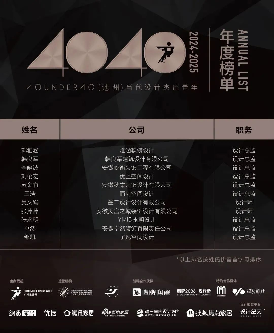 40 UNDER 40 | 城市榜LIST·3重磅揭曉，30城674位設(shè)計(jì)精英，引領(lǐng)創(chuàng)意新潮流(圖9)