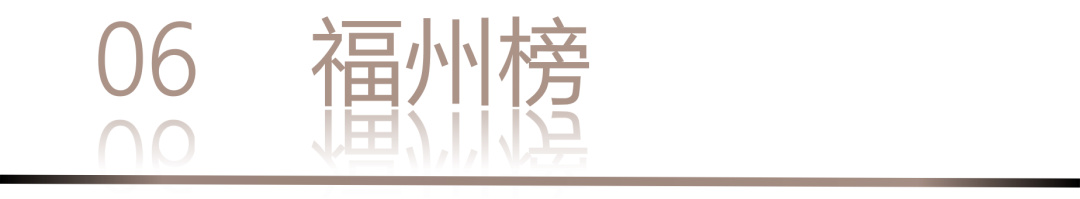 40 UNDER 40 | 城市榜LIST·3重磅揭曉，30城674位設(shè)計(jì)精英，引領(lǐng)創(chuàng)意新潮流(圖14)