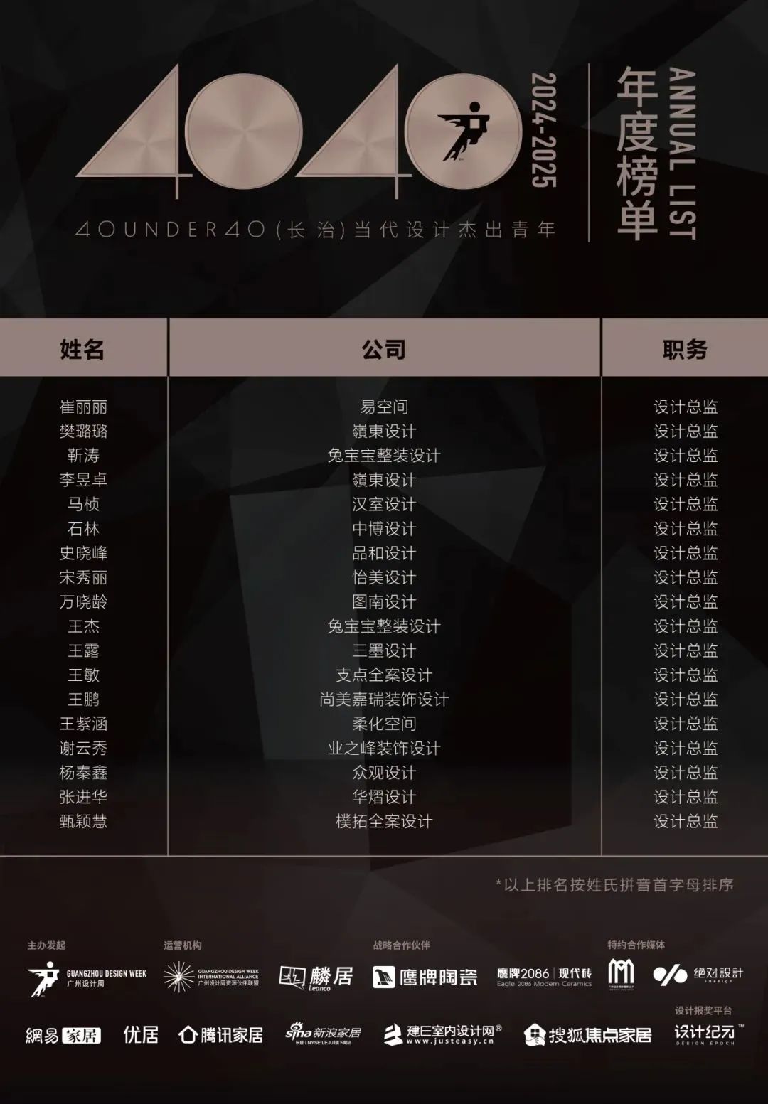 40 UNDER 40 | 城市榜LIST·3重磅揭曉，30城674位設(shè)計(jì)精英，引領(lǐng)創(chuàng)意新潮流(圖11)