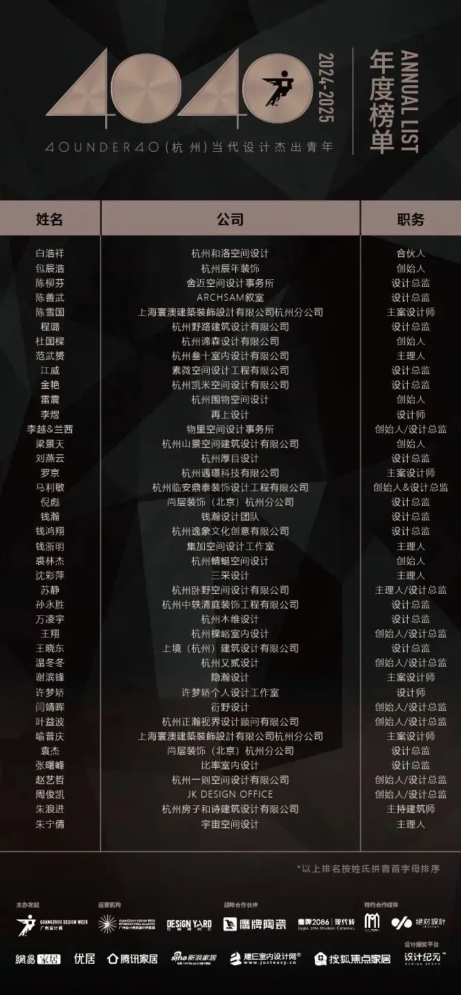 40 UNDER 40 | 城市榜LIST·3重磅揭曉，30城674位設(shè)計(jì)精英，引領(lǐng)創(chuàng)意新潮流(圖19)