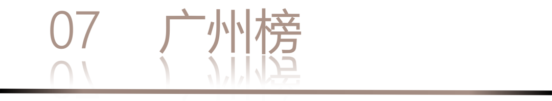 40 UNDER 40 | 城市榜LIST·3重磅揭曉，30城674位設(shè)計(jì)精英，引領(lǐng)創(chuàng)意新潮流(圖16)