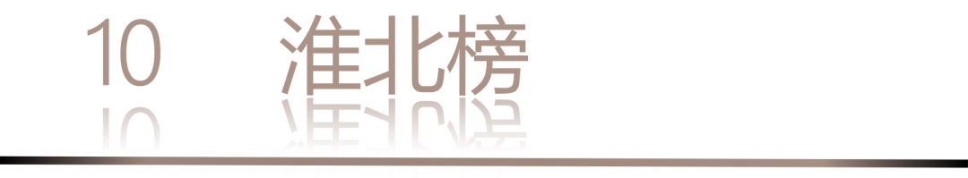 40 UNDER 40 | 城市榜LIST·3重磅揭曉，30城674位設(shè)計(jì)精英，引領(lǐng)創(chuàng)意新潮流(圖22)