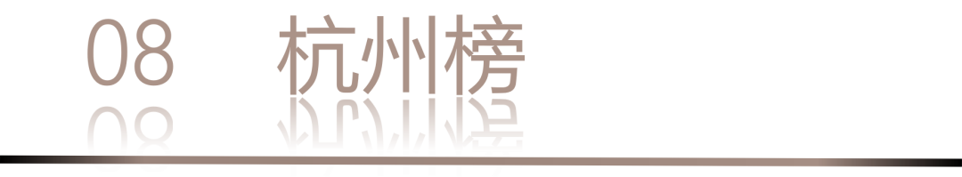 40 UNDER 40 | 城市榜LIST·3重磅揭曉，30城674位設(shè)計(jì)精英，引領(lǐng)創(chuàng)意新潮流(圖18)