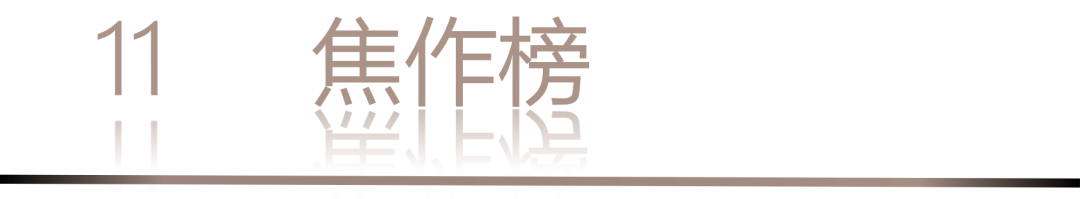40 UNDER 40 | 城市榜LIST·3重磅揭曉，30城674位設(shè)計(jì)精英，引領(lǐng)創(chuàng)意新潮流(圖24)