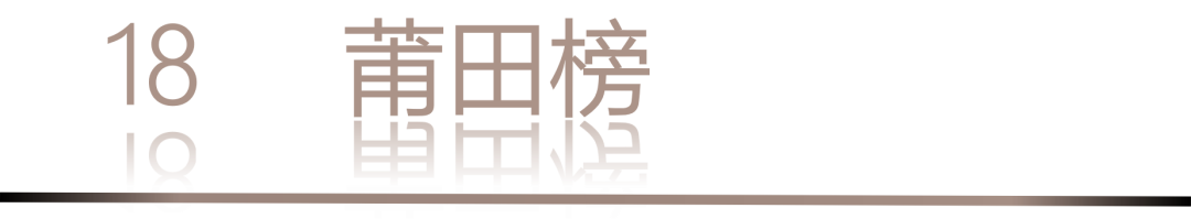 40 UNDER 40 | 城市榜LIST·3重磅揭曉，30城674位設(shè)計(jì)精英，引領(lǐng)創(chuàng)意新潮流(圖38)