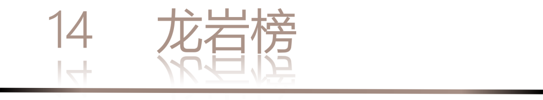 40 UNDER 40 | 城市榜LIST·3重磅揭曉，30城674位設(shè)計(jì)精英，引領(lǐng)創(chuàng)意新潮流(圖30)