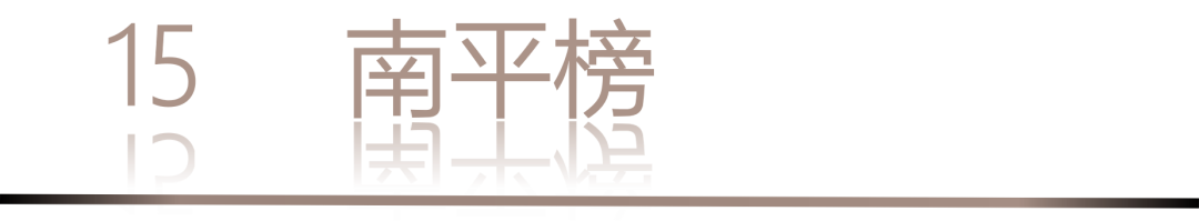 40 UNDER 40 | 城市榜LIST·3重磅揭曉，30城674位設(shè)計(jì)精英，引領(lǐng)創(chuàng)意新潮流(圖32)