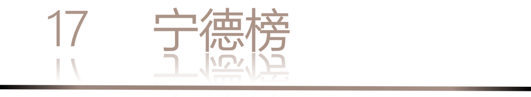40 UNDER 40 | 城市榜LIST·3重磅揭曉，30城674位設(shè)計(jì)精英，引領(lǐng)創(chuàng)意新潮流(圖36)