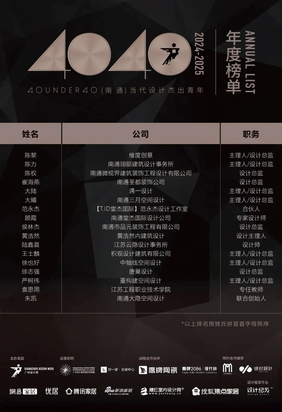 40 UNDER 40 | 城市榜LIST·3重磅揭曉，30城674位設(shè)計(jì)精英，引領(lǐng)創(chuàng)意新潮流(圖35)