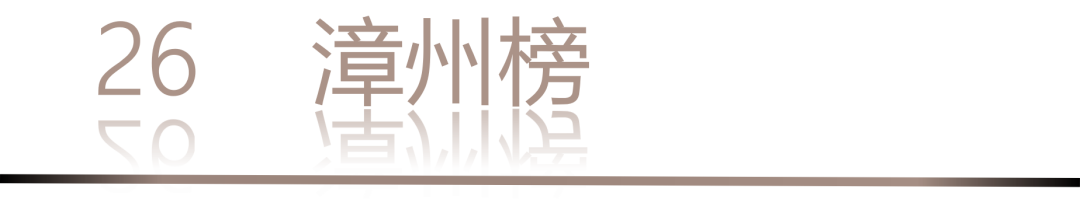 40 UNDER 40 | 城市榜LIST·3重磅揭曉，30城674位設(shè)計(jì)精英，引領(lǐng)創(chuàng)意新潮流(圖54)