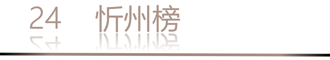 40 UNDER 40 | 城市榜LIST·3重磅揭曉，30城674位設(shè)計(jì)精英，引領(lǐng)創(chuàng)意新潮流(圖50)