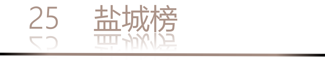 40 UNDER 40 | 城市榜LIST·3重磅揭曉，30城674位設(shè)計(jì)精英，引領(lǐng)創(chuàng)意新潮流(圖52)