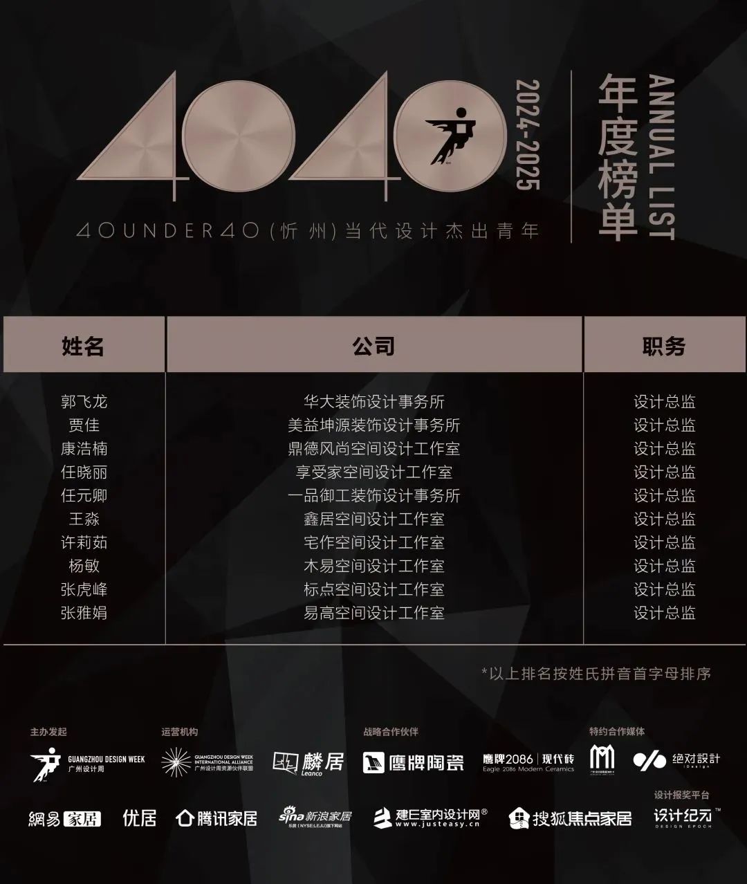 40 UNDER 40 | 城市榜LIST·3重磅揭曉，30城674位設(shè)計(jì)精英，引領(lǐng)創(chuàng)意新潮流(圖51)