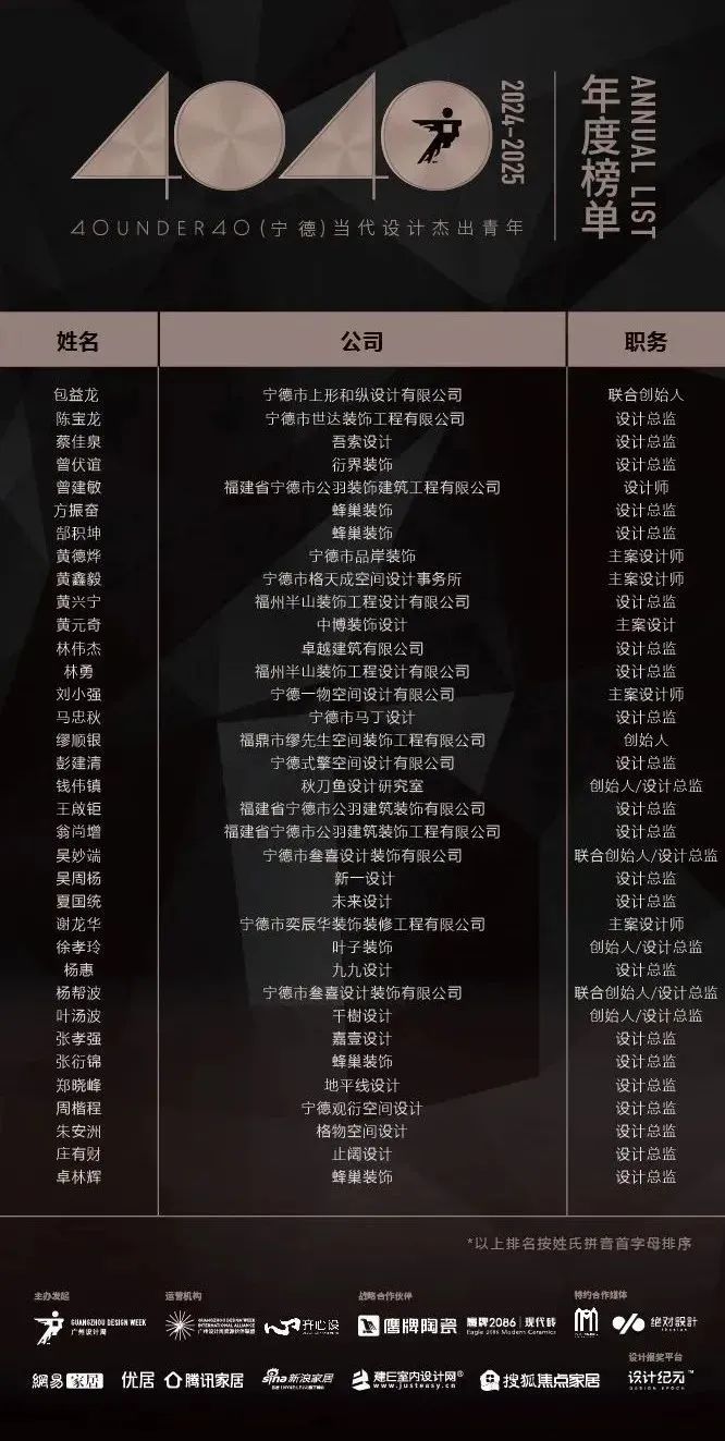 40 UNDER 40 | 城市榜LIST·3重磅揭曉，30城674位設(shè)計(jì)精英，引領(lǐng)創(chuàng)意新潮流(圖37)