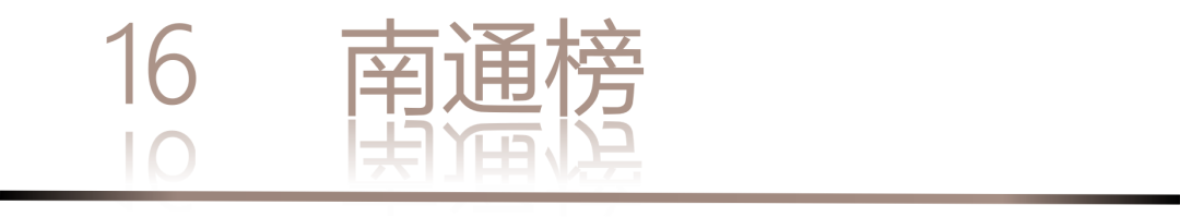 40 UNDER 40 | 城市榜LIST·3重磅揭曉，30城674位設(shè)計(jì)精英，引領(lǐng)創(chuàng)意新潮流(圖34)