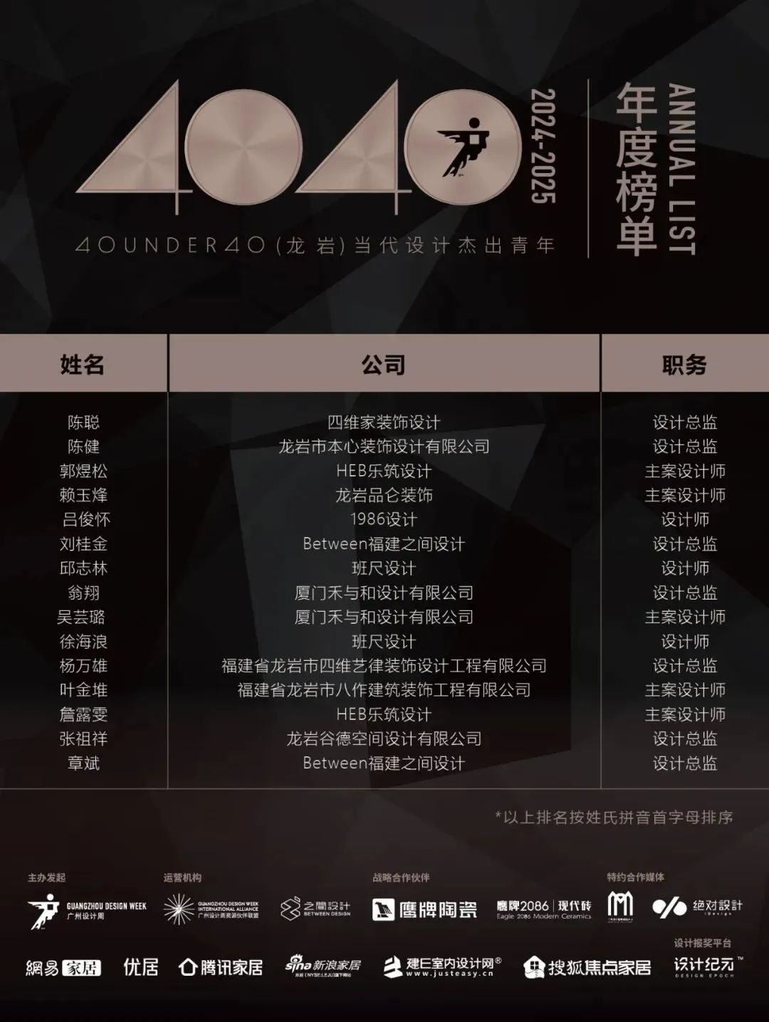 40 UNDER 40 | 城市榜LIST·3重磅揭曉，30城674位設(shè)計(jì)精英，引領(lǐng)創(chuàng)意新潮流(圖31)