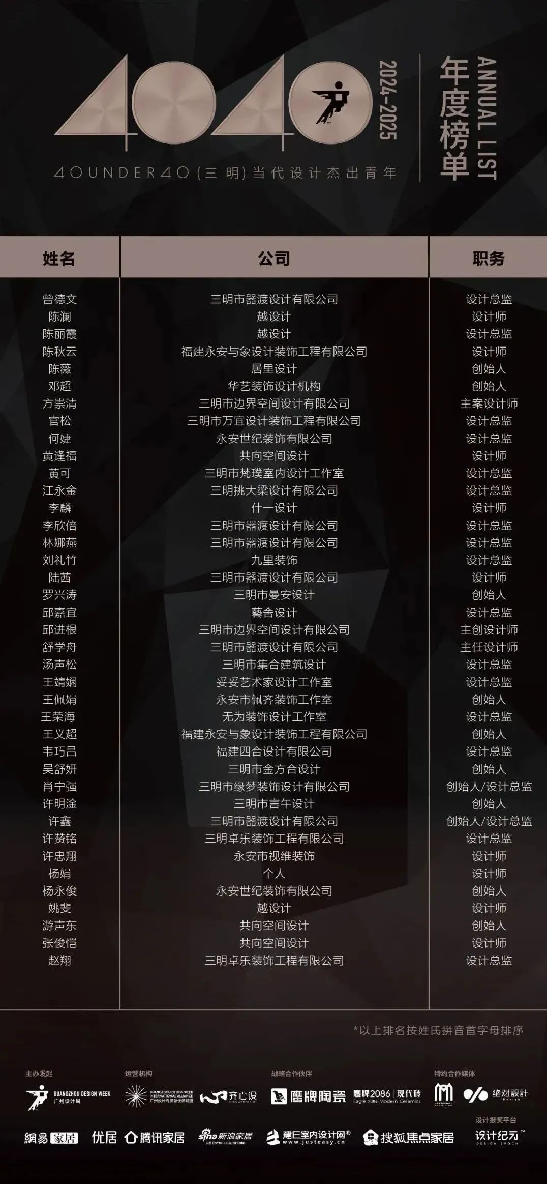 40 UNDER 40 | 城市榜LIST·3重磅揭曉，30城674位設(shè)計(jì)精英，引領(lǐng)創(chuàng)意新潮流(圖41)