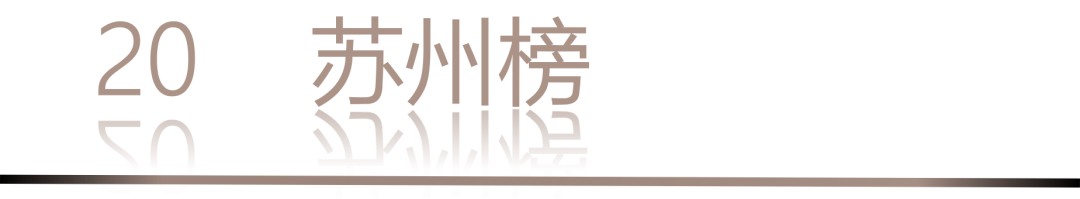 40 UNDER 40 | 城市榜LIST·3重磅揭曉，30城674位設(shè)計(jì)精英，引領(lǐng)創(chuàng)意新潮流(圖42)