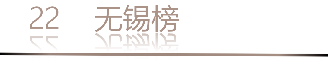 40 UNDER 40 | 城市榜LIST·3重磅揭曉，30城674位設(shè)計(jì)精英，引領(lǐng)創(chuàng)意新潮流(圖46)