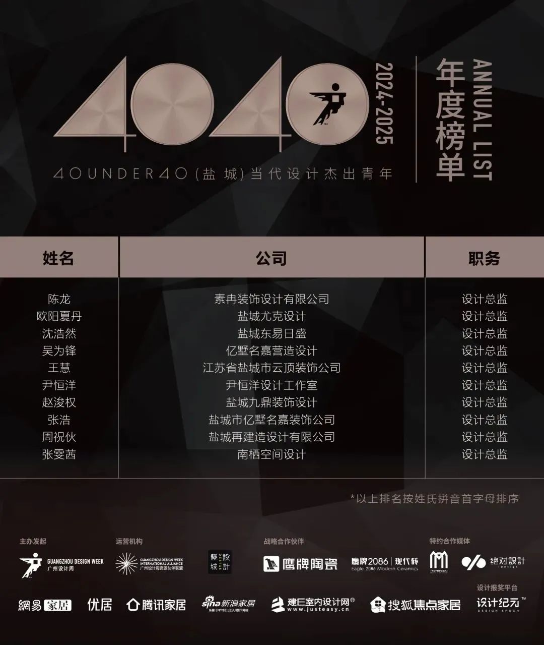 40 UNDER 40 | 城市榜LIST·3重磅揭曉，30城674位設(shè)計(jì)精英，引領(lǐng)創(chuàng)意新潮流(圖53)