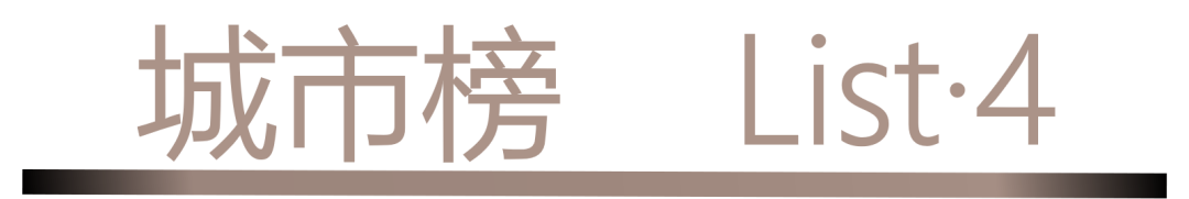 40 UNDER 40 | 城市榜LIST·4揭曉，56城1050位設(shè)計師，引領(lǐng)設(shè)計新風(fēng)尚！(圖2)