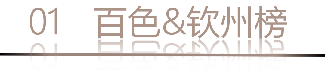 40 UNDER 40 | 城市榜LIST·4揭曉，56城1050位設(shè)計師，引領(lǐng)設(shè)計新風(fēng)尚！(圖4)