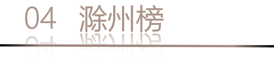 40 UNDER 40 | 城市榜LIST·4揭曉，56城1050位設(shè)計師，引領(lǐng)設(shè)計新風(fēng)尚！(圖10)