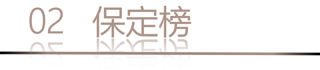 40 UNDER 40 | 城市榜LIST·4揭曉，56城1050位設(shè)計師，引領(lǐng)設(shè)計新風(fēng)尚！(圖6)