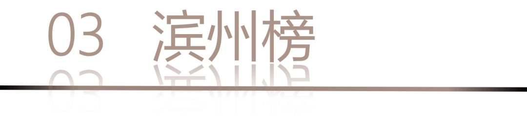 40 UNDER 40 | 城市榜LIST·4揭曉，56城1050位設(shè)計師，引領(lǐng)設(shè)計新風(fēng)尚！(圖8)