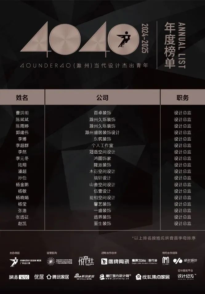 40 UNDER 40 | 城市榜LIST·4揭曉，56城1050位設(shè)計師，引領(lǐng)設(shè)計新風(fēng)尚！(圖11)