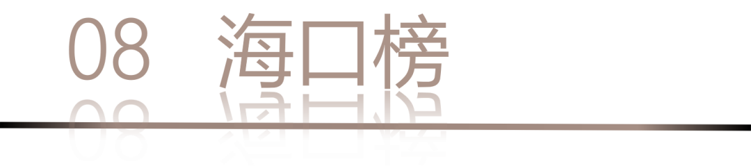 40 UNDER 40 | 城市榜LIST·4揭曉，56城1050位設(shè)計師，引領(lǐng)設(shè)計新風(fēng)尚！(圖18)