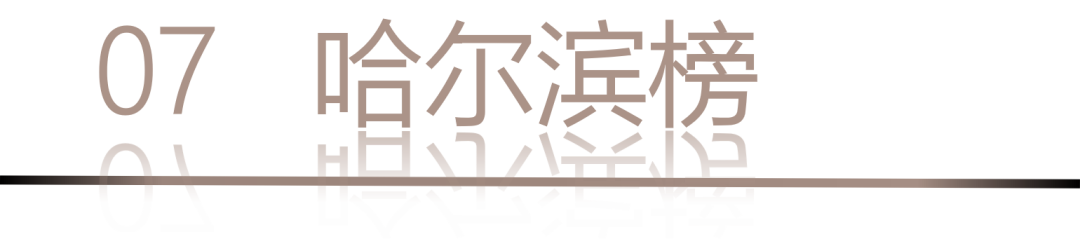 40 UNDER 40 | 城市榜LIST·4揭曉，56城1050位設(shè)計師，引領(lǐng)設(shè)計新風(fēng)尚！(圖16)