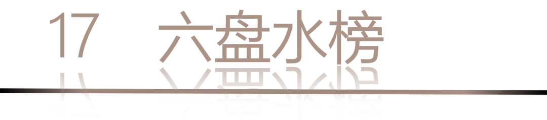 40 UNDER 40 | 城市榜LIST·4揭曉，56城1050位設(shè)計師，引領(lǐng)設(shè)計新風(fēng)尚！(圖36)
