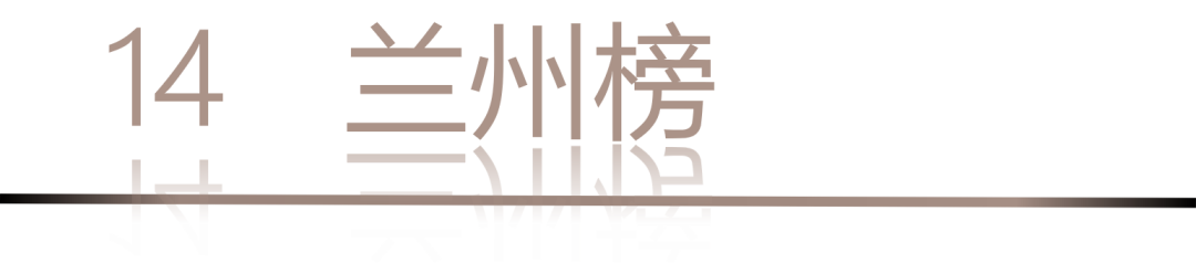 40 UNDER 40 | 城市榜LIST·4揭曉，56城1050位設(shè)計師，引領(lǐng)設(shè)計新風(fēng)尚！(圖30)