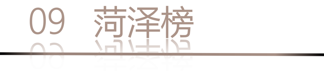 40 UNDER 40 | 城市榜LIST·4揭曉，56城1050位設(shè)計師，引領(lǐng)設(shè)計新風(fēng)尚！(圖20)